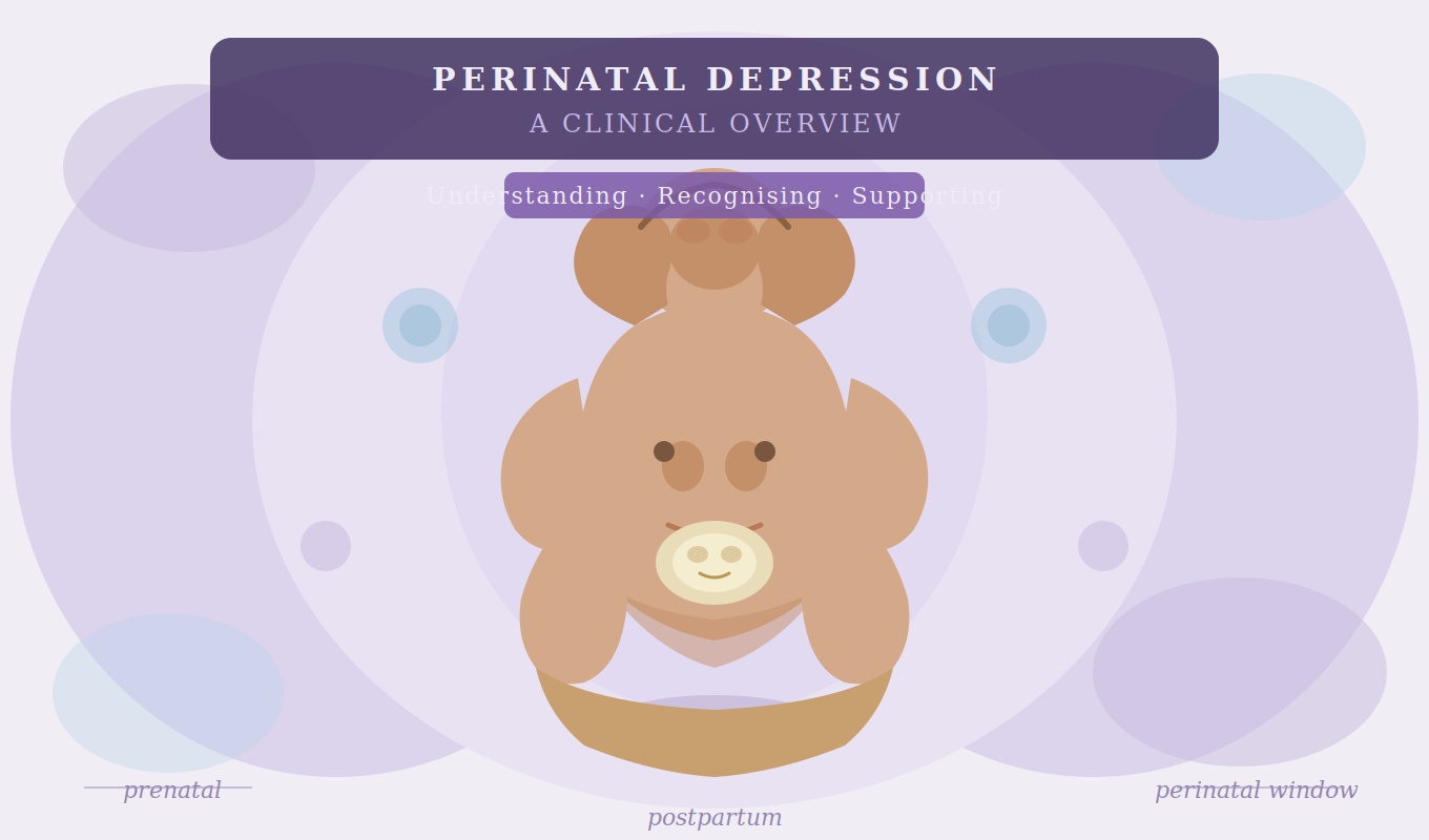 Understanding Perinatal Depression